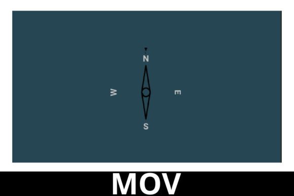Compass Motion Graphics for Footage: A Dynamic Design Asset